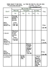 Đề khảo sát chất lượng đầu năm Sinh học lớp 9 - Năm học 2014-2015 - Trường THCS Hòa Bình